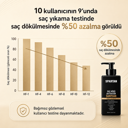 SPARTAN SAÇ ÇIKARAN ŞAMPUAN